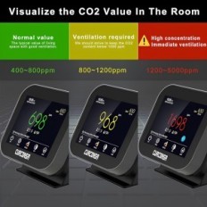 Monitorare il rilevatore di CO2 Curcons Black Intelligent Air Quality Misura
