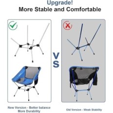 Taitettava leirintätuoli Fbsort 2 Pack jopa 150 kg