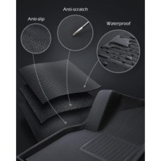 Automobilové rohože TESLA model Y 2021 2022 2023.