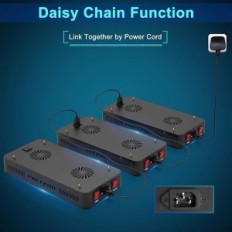 LED lamp for cultivating Plant Phlizon 900W with SMD LED Full Spectrum for plants used