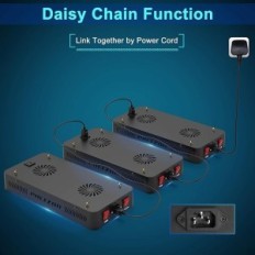 LED lamp for cultivating Plant Phlizon 900W with SMD LED Full Spectrum for plants used