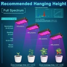 LED lamp for cultivating Plant Phlizon 900W with SMD LED Full Spectrum for plants used