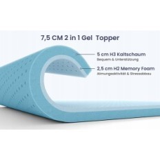 Topper Madras Overlay 7,5 cm H2 / H3 90x200 cm Bedstory