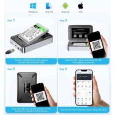 Yotttamester nas stanovanja na 2,5-palčnem priključku SATA / SSD 1GBE, DDR4