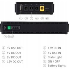 PowerBank Shanqiu pre router, MODEM 10000 MAH 5V 9V 12V 2A (37WH), čierna