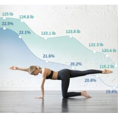 Svoris su riebalų audiniu Lepulse, LCD SMART 180 kg, juoda