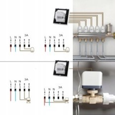 BEK TGR85WIFI Thermostat für WLAN-Fußbodenheizung, Wandmontage