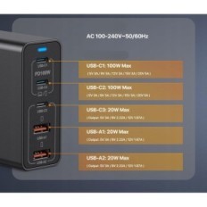 Sccvee HNT-PD1306 200W AC Adapter, 2xUSB-A, 3XUSB-C, Sort