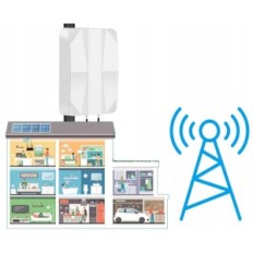 Nelawya 4G LTE 5G Panel antenne kompatibel med 5G 3G 4G LTE
