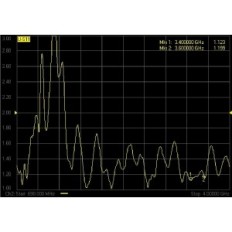 Antena de Paradar 5G externa para a Grã-Bretanha, 4G LTE-A + 5G, 5m Cabos