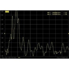 External paradar 5g antenna for Great Britain, 4G LTE-A + 5g, 5m cables
