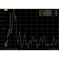 Antena de Paradar 5G externa para a Grã-Bretanha, 4G LTE-A + 5G, 5m Cabos