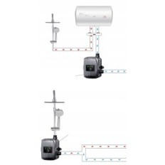 Automatische drukregelaar Yanciogz DC 24V 150P, 32 L / min., Gebruikt