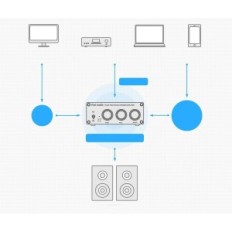 Avdio STEREO AUDIO AUDIO AUDIO TB10A 2-kanal, za 100 W x 2 zvočniki