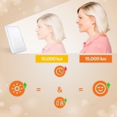 Licht für leichte Top-Lebensdauer 15.000 Luks, 3 Intensitätsstufen