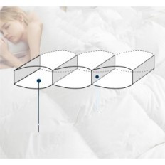 Downstool Bedsure 155x220 Winter Dekbed, Oeko-Tex-certificaat, wit