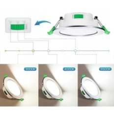 Koplamp LED Alusso voor ingebouwde 230V 7W IP44 3000 K / 4000K / 6500 K 12 stuks