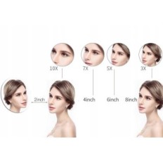 Bijoux cosmétiques avec rétroéclairage, Ø double face en or 20 cm