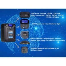 Akumulator 98WH V-Mount/V-Lock typ C D-tap USB A micro USB FXLION Nano Two