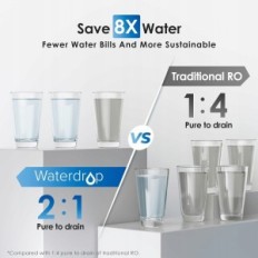 Použitý systém filtrace vody s reverzní osmózou FCC Waterdrop WD-G2P600-W