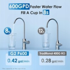 Sistema de filtración de agua usado con ósmosis inversa FCC Waterdrop WD-G2P600-W