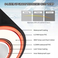 Φορητή φουσκωτή μπανιέρα πάγου με κάλυμμα 75x75 cm