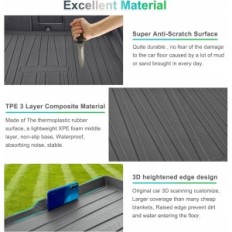 Volvo XC40 C40-Wiederaufladungsmatte Mata 2018-2022 2023 Gafat