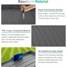 Volvo gépkocsi csomagtartómat XC40 C40 Recharge 2018- 2022 2023 GAFAT