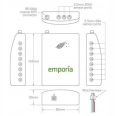 3-faset energianskærm Solar Energy Meter Emporia Energy