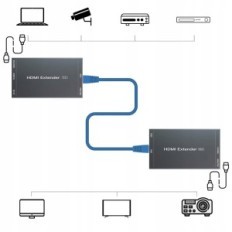 PWAYTEK 1080p @ 60 Hz kiterjesztő vevőkészülék, legfeljebb 50 m, EDID és POC támogatás