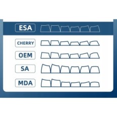 Mechaninė epomakatoriaus epomery žaidimas BT5.0 / 2.4G / USB-C 10000MAH RGB