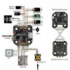 FPV Controller SpeedyBee F405 Mini, 35A, 20x20mm