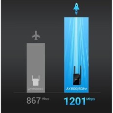 BrosTrend jel kiterjesztő AX1500 WiFi 6, RJ45, kétsávos
