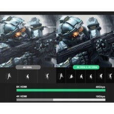 FIBBR 8K HDMI kábel 20 m, 2,1 48 Gb / s 8K 60 Hz, 4K 120 Hz / 144 Hz