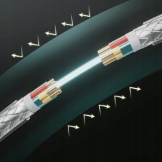 Cavo in fibra ottica HDMI RUPRO 8K 10M 2,1 48 GB / S 8K 60 Hz 4K 120 Hz