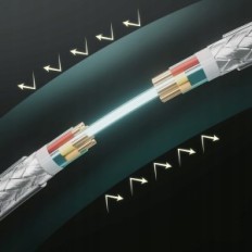 Cavo in fibra ottica HDMI RUPRO 8K 10M 2,1 48 GB / S 8K 60 Hz 4K 120 Hz