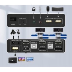 Přepínač KVM Yiemie Pro DisplayPort / HDMI pro 2 počítače 4k, 3xUSB