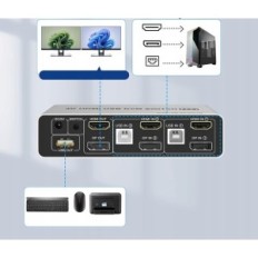 Switch KVM Yeemie Pro DisplayPort / HDMI para 2 computadores 4K, 3xUSB