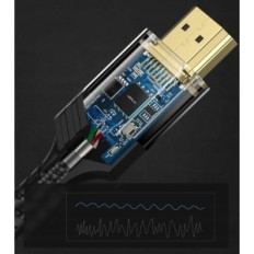 HDMI JSaux 8k 10 m kabel, Ethernet 48 GB / s 8k 60 Hz, 4k 120 Hz