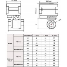 Elektromos golyó szelep US Solid 1 "85- 265 V AC, réz használt