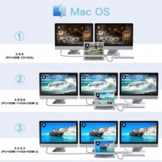 Dokkoló állomás PWAYTEK USB- C 2хHDMI 4K Macbook Lenovo Asus laptopokhoz