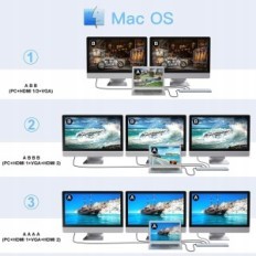 Docking station USB-C 2хHDMI 4K for laptops Macbook Lenovo ASUS