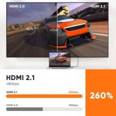 HDMI Ariskeen 8K HDMI 2.1, 10 m, 48 Gbps, 8K 60 Hz, 4K 120 HD,