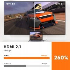 HDMI Ariskeen 8k HDMI 2.1, 10 m, 48 Gbit / s, 8k 60 Hz, 4k 120 HD,