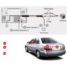 ATOTO AC-HD03LR 720P 180 ° Αντισταθμίζοντας τη φωτογραφική μηχανή, το σιτοκοινικό και την υποστήριξη νερού