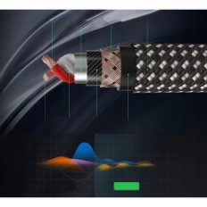 Cavo XLR Fibbbr XLR-4-8, 8 metri, cavo microfono, 4 pezzi.