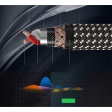 XLR FIBBR-kabel XLR-4-8, 8 meter, microfoonkabel, 4 stuks.