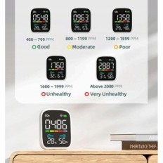 Carbon dioxide meter XIIW, Air quality control NDIR, WiFi