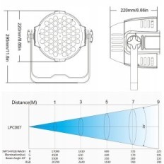 Betopper LPC007 priekinės apšvietimo žibintai 54x3W RGB, 4 vnt.