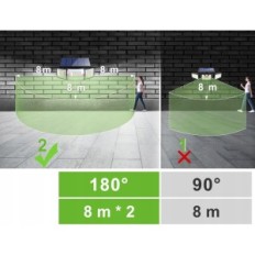 Intelash sollampa med rörelsesensor, 6000 mAh, IP65, 1200 lm 2pc